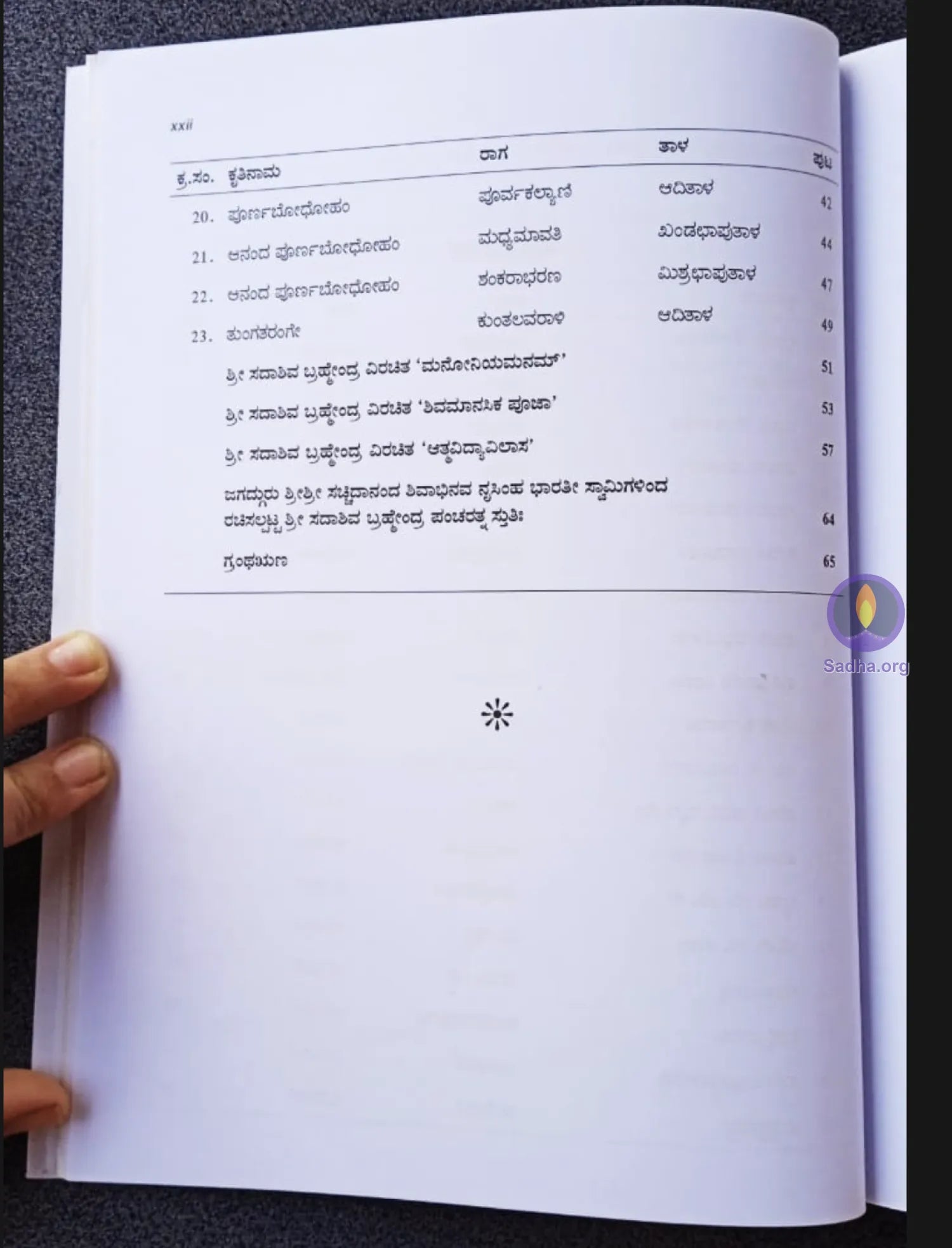 Paramahamsa Shri Sadashivabrahmendrara Geya Rachanegalu Book