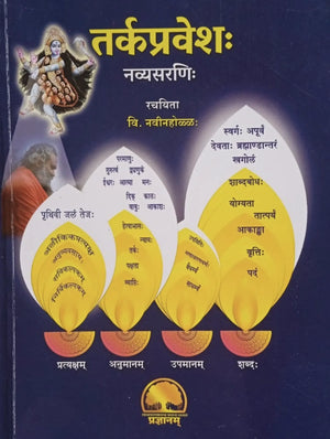 Tarkapravesha 3 - Navyasarani Book